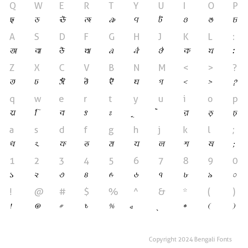 Character Map of BhairabMJ Italic