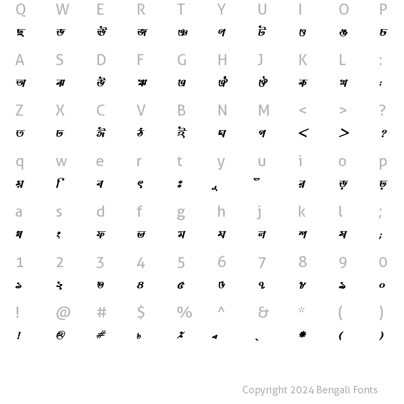 Character Map of BongshaiMJ Bold Italic