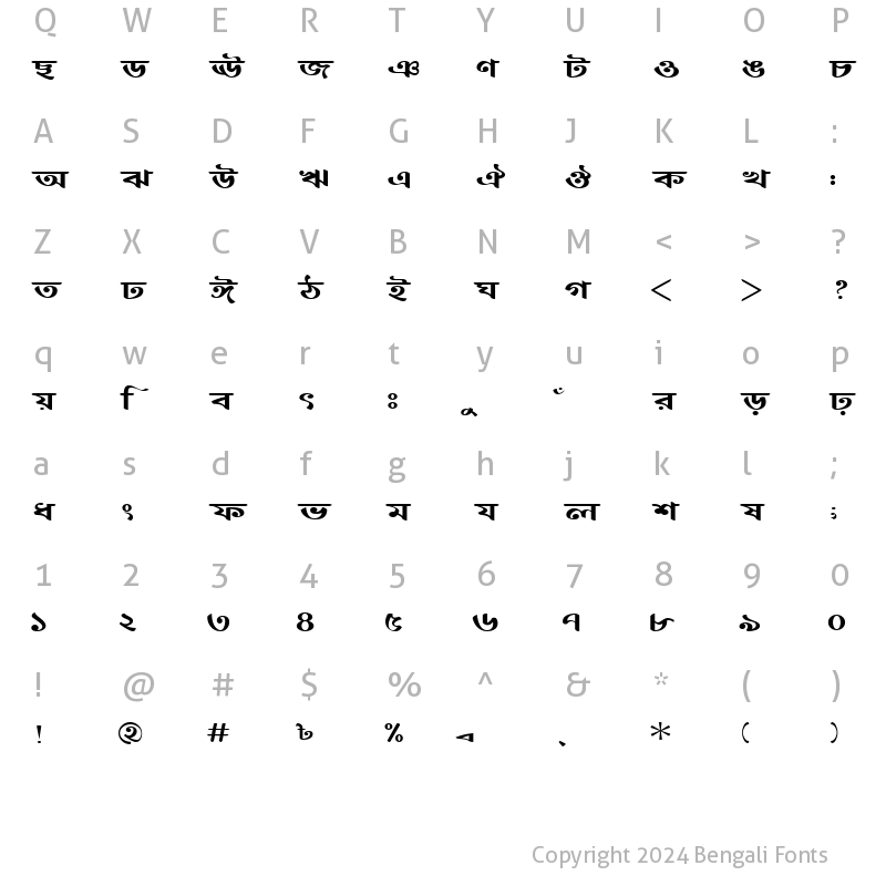 Character Map of BurigangaMJ Bold