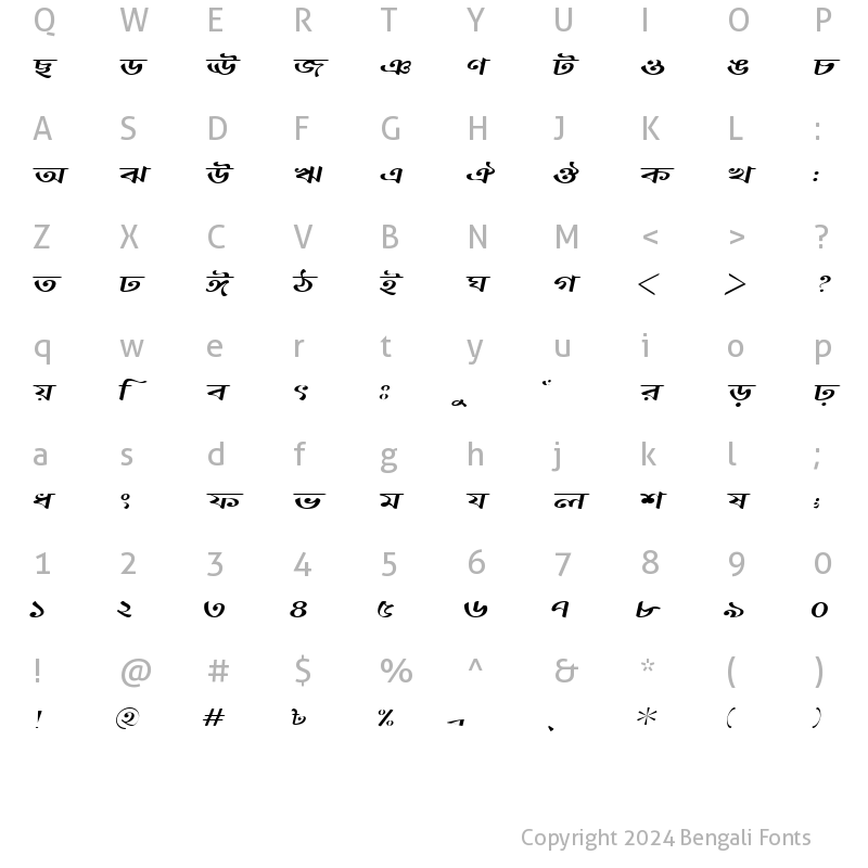 Character Map of BurigangaMJ Italic