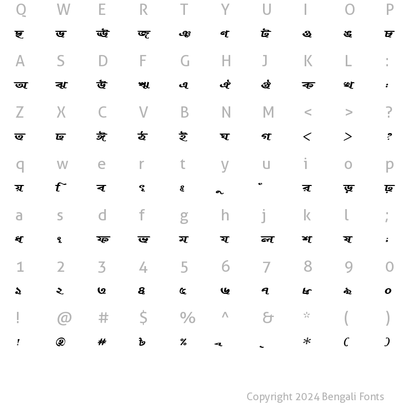 Character Map of BurigangaSushreeMJ Bold Italic