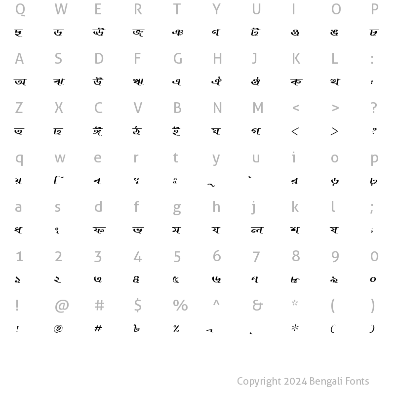 Character Map of BurigangaSushreeMJ Italic
