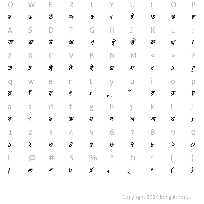 Character Map of ChandrabatiMatraMJ Bold Italic
