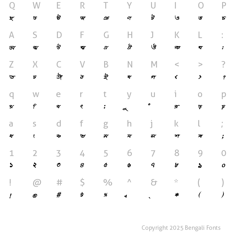 Character Map of ChitraMJ Bold Italic