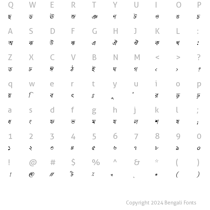 Character Map of ChondanaMJ Italic