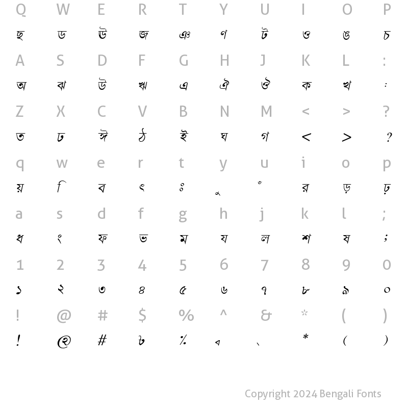 Character Map of DhanshirhiMJ Italic