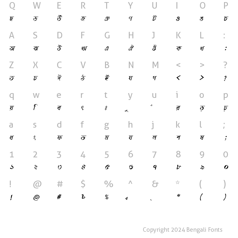 Character Map of DhonooMJ Italic