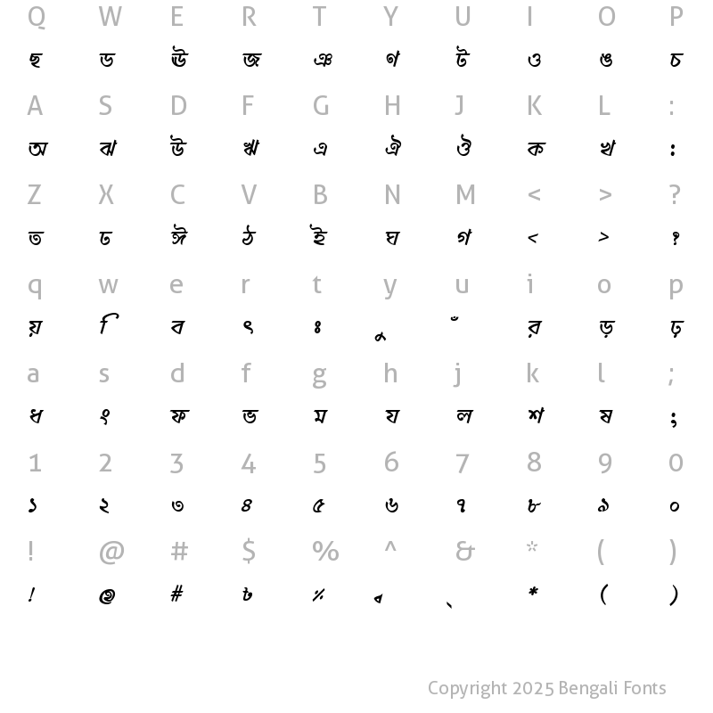 Character Map of DhorolaMJ Bold Italic