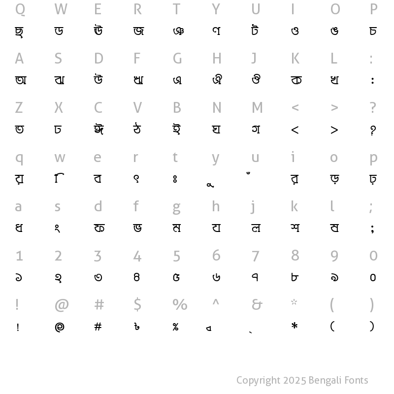 Character Map of GangaMJ Bold