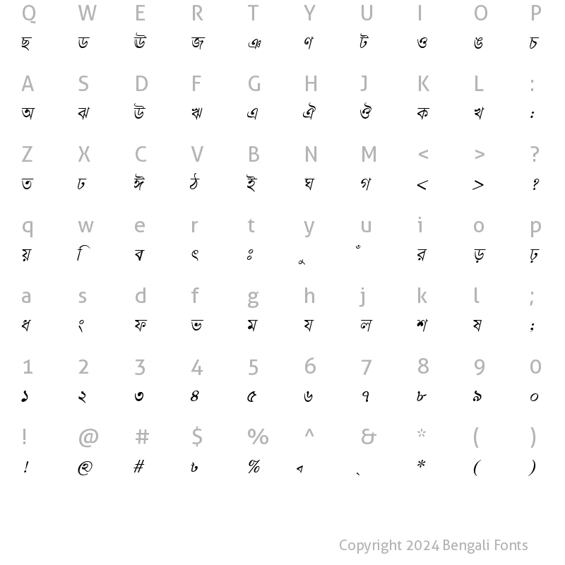 Character Map of GangaSagarMJ Italic