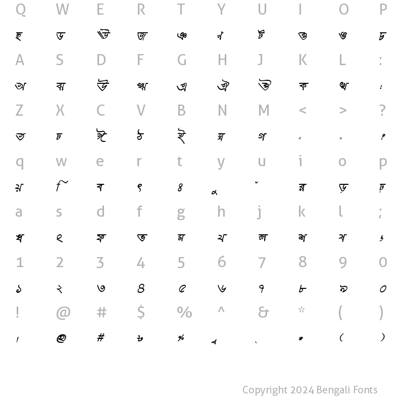 Character Map of HooglyMJ Italic