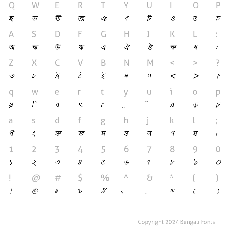 Character Map of KalegongaMJ Italic