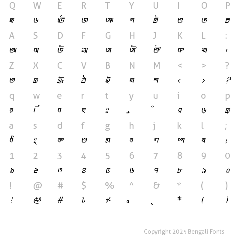 Character Map of KhooaiMJ Bold Italic