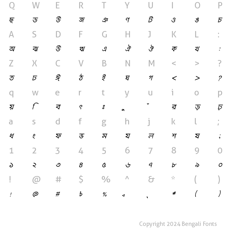 Character Map of KongshoMJ Italic