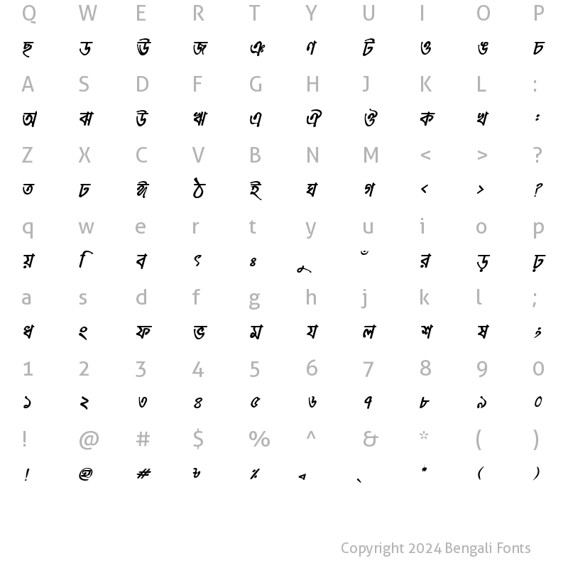 Character Map of MeghnaMJ Bold Italic