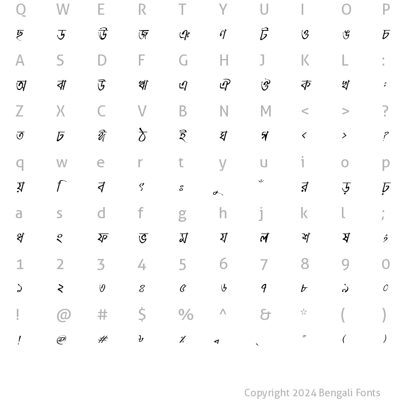 Character Map of MeghnaMJ Italic