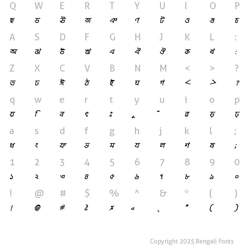 Character Map of ModhumatiMJ Bold Italic