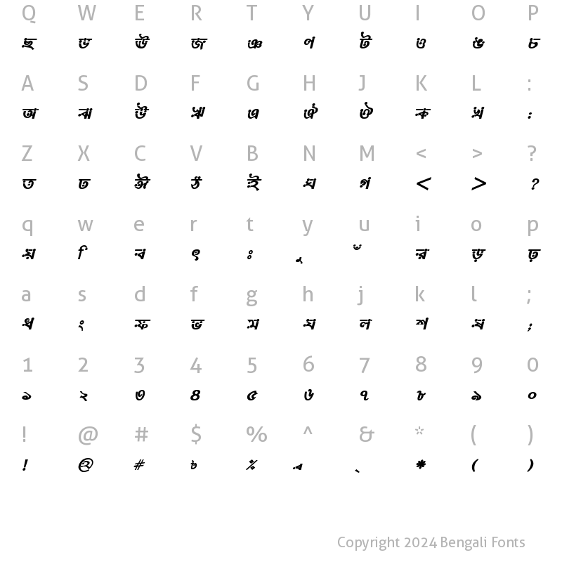 Character Map of MonooMJ Bold Italic