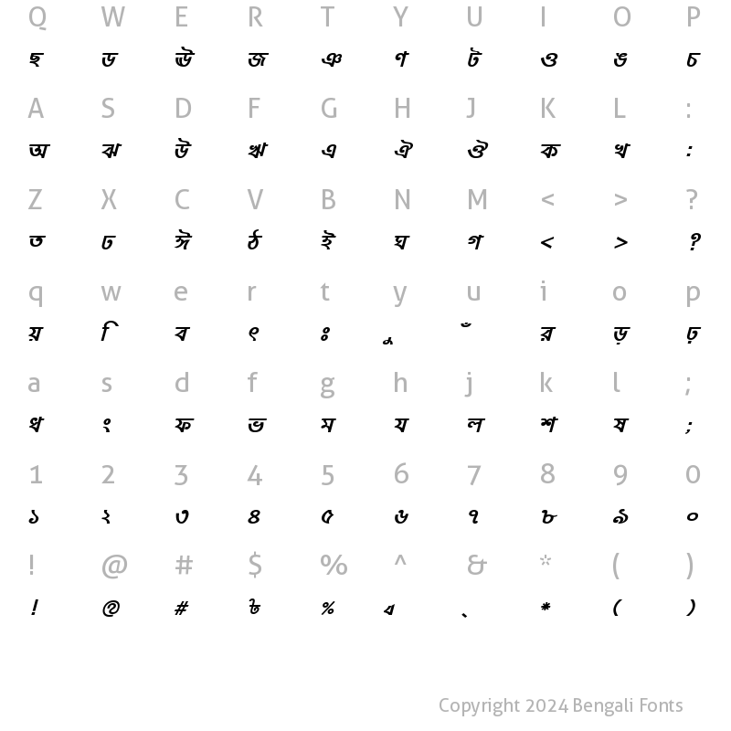 Character Map of NobogongaMJ Bold Italic