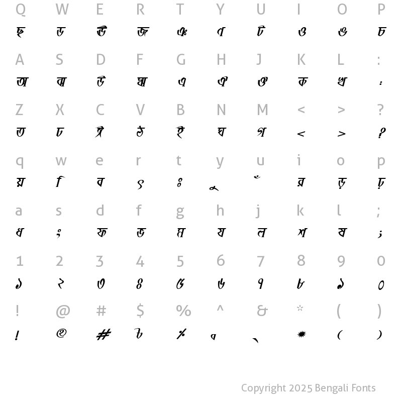 Character Map of PinkiyMJ Bold Italic