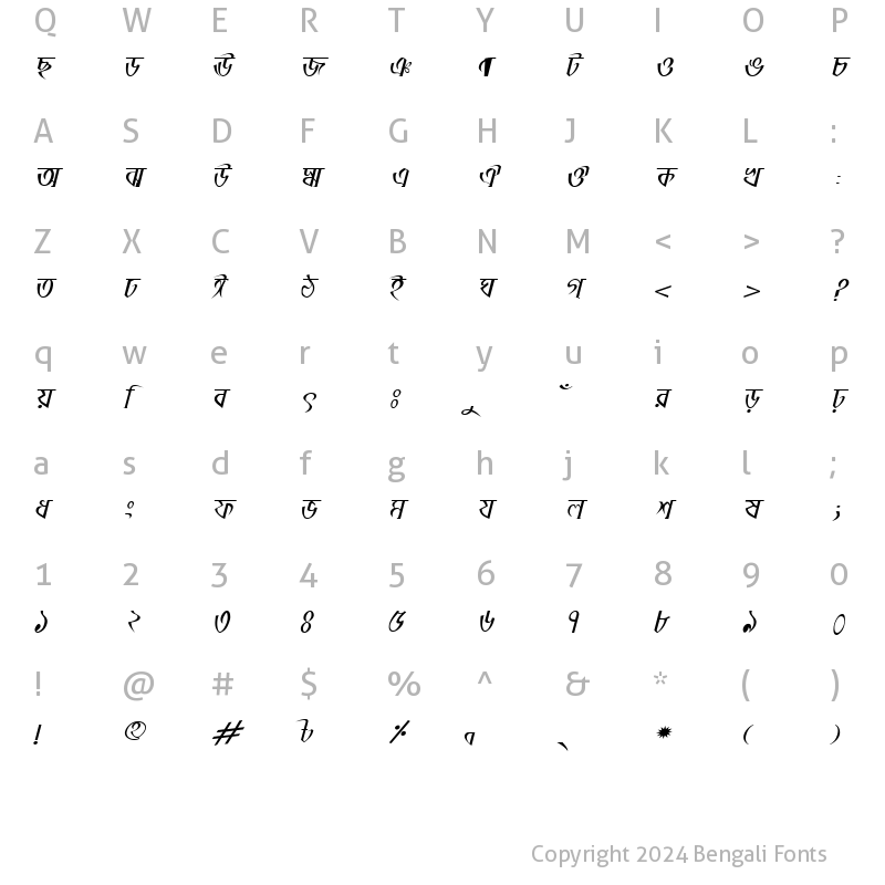 Character Map of PinkiyMJ Italic
