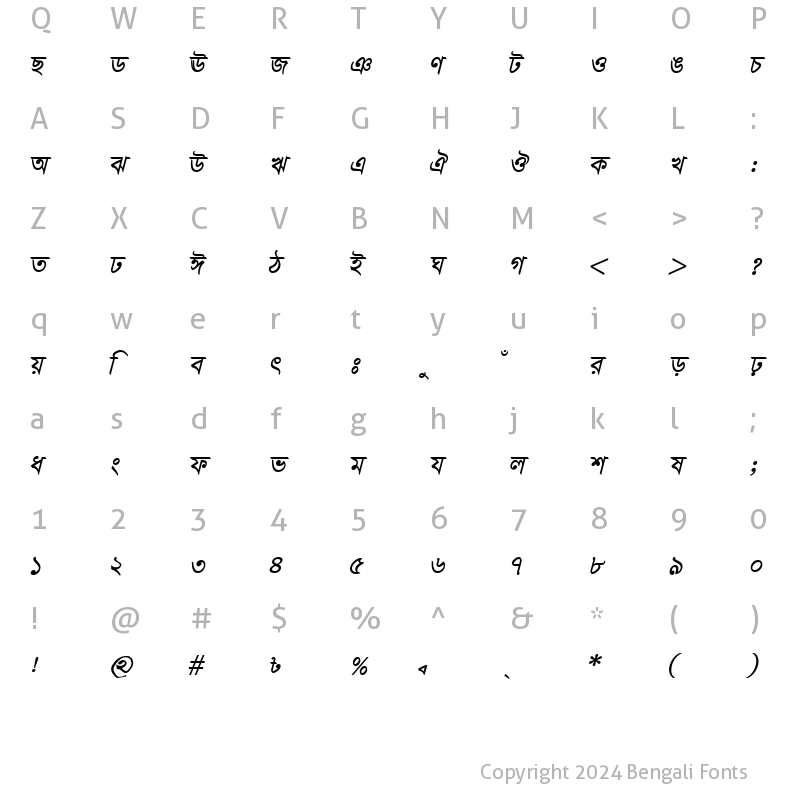 Character Map of PunorvabaMJ Bold Italic