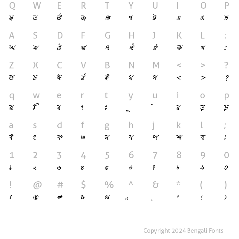 Character Map of SumeshwariMJ Italic