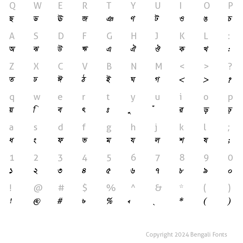 Character Map of SutonnyMJ Bold Italic