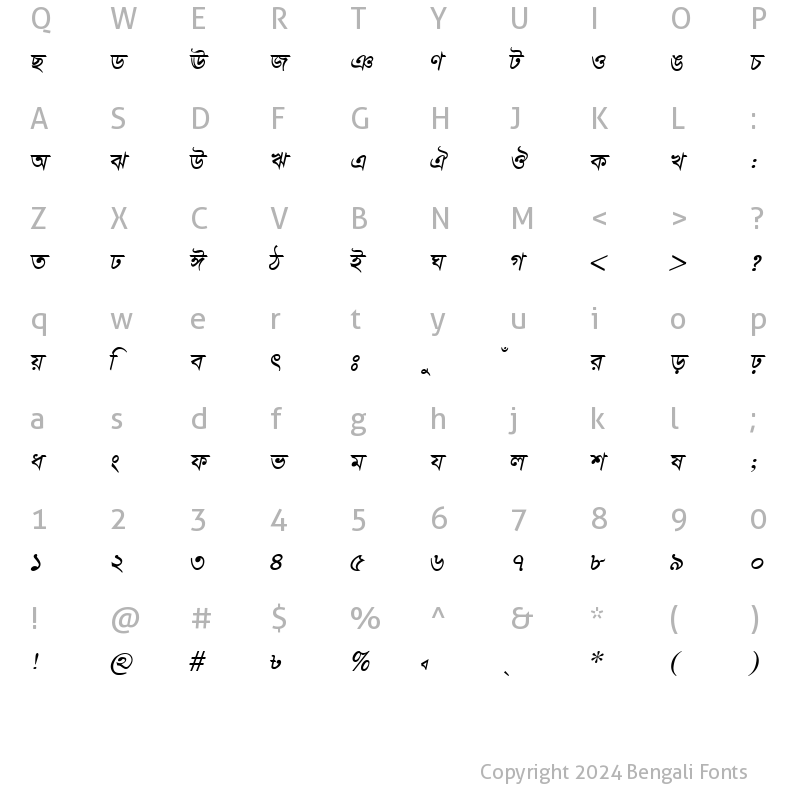 Character Map of SutonnyMJ Italic