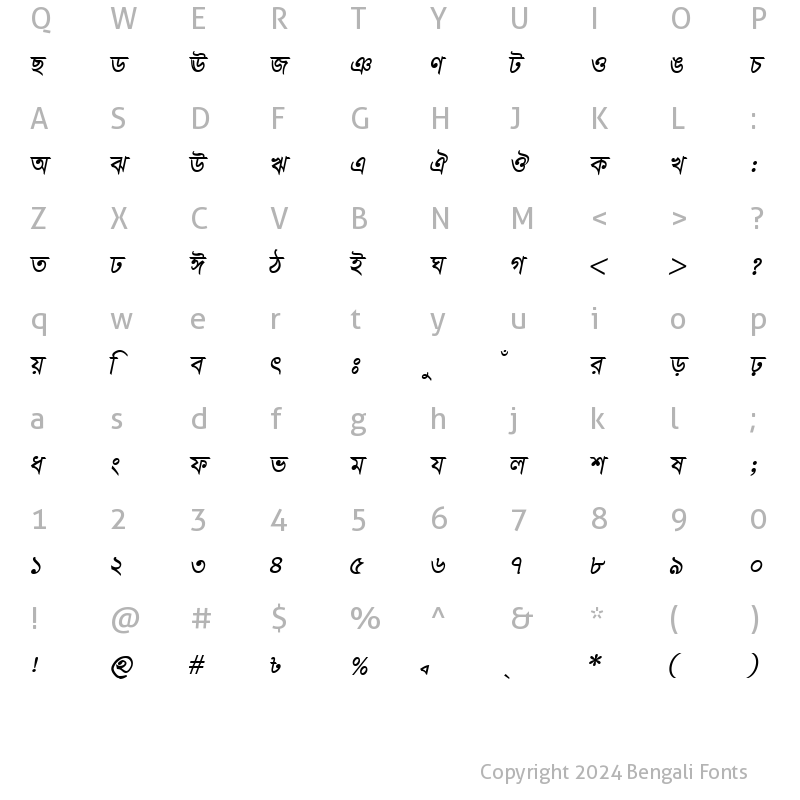 Character Map of TangonMJ Bold Italic