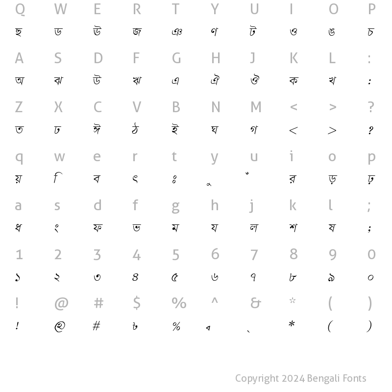 Character Map of TangonMJ Italic