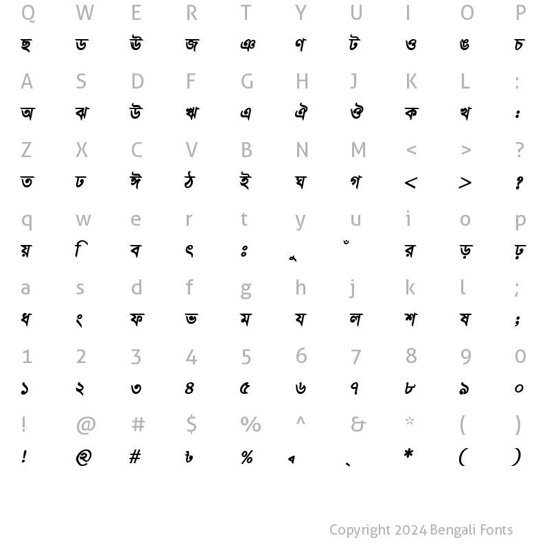 Character Map of TangonMotaMJ Bold Italic