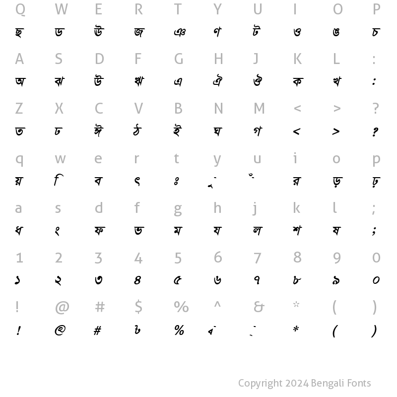 Character Map of TonnyBanglaMJ Bold Italic