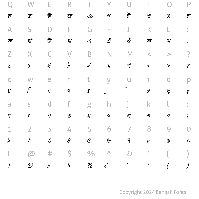 Character Map of TonnyBanglaMJ Italic