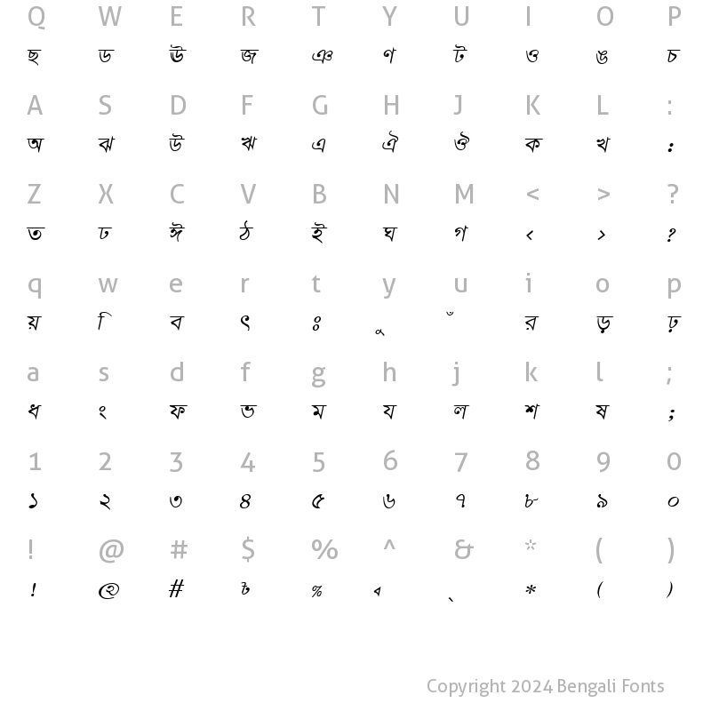 Character Map of TonnyMJ Italic